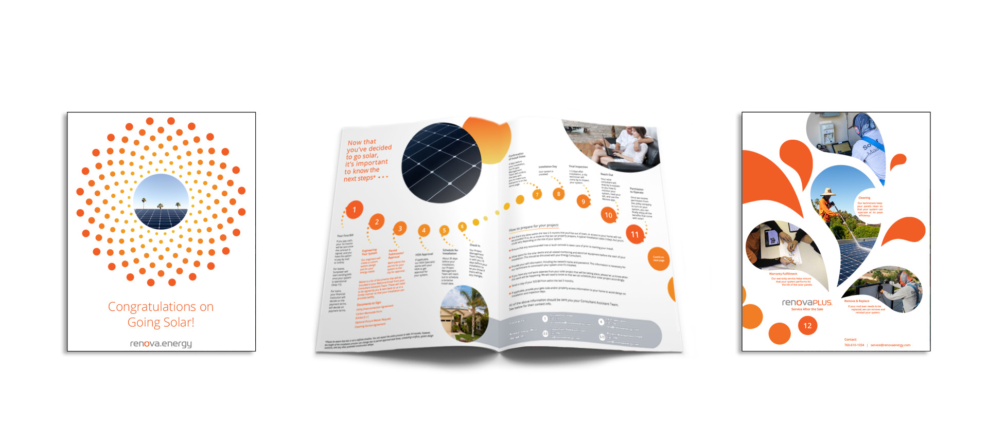 solar process